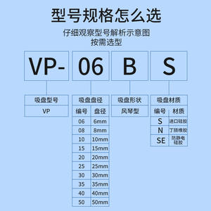 Ventosa de Silicona de Alta Resistencia para Brazo Robótico Industrial con Ventosa de Una/Doble Capa Serie VP10/15/20/25/30/40/50B - Product Image 2