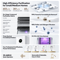 Purificateur d'air Mijia 6C en gros, CADR particules 603, Formaldéhyde 381, 68 m², contrôle par application, silencieux 30 dB, pour maison et chambre