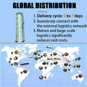 Système de lavage compact en PRV pour ateliers de peinture industrielle, ventilation et ateliers métallurgiques – Épurateur <span class=keywords><strong>Semprot</strong></span> - Product Image 5