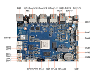 Fábricas todo en uno Industrial Rk3588 Android Hd Panel Pc Computadora Robot humanoide Tableros de Inteligencia Artificial
