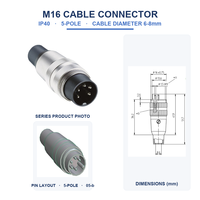 Connecteur de câble M16 IP40 à sertir, 3-12 pôles, IEC 61076-2-106, fileté droit M16 x 0.75, authentique Lumberg, en stock