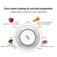 Machine à aliments frais pour animaux de compagnie OEM/ODM facile à nettoyer, intégrant cuisson vapeur et cuisson à la vapeur pour la préparation professionnelle d'aliments pour animaux.