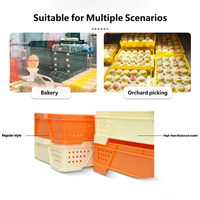 Bacs de rangement en plastique PP empilables rectangulaires bleus ajourés respirants pour gâteaux blancs, pour boulangeries chinoises et coréennes
