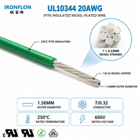 Fil de cuivre toronné nickelé UL10344 20AWG 250C 600V 7/0.32 1.56mm à âme unique isolé au PTFE