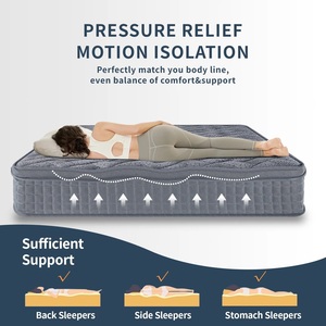 ที่นอนโฟมแบบนุ่มพับได้สำหรับร้านค้าที่นอนสปริงขนาดควีนไซส์ขนาดคิงไซส์ - Product Image 6