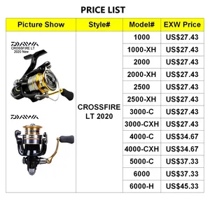 <span class=keywords><strong>2020</strong></span> Daiwa Crossfire Lt moulinets de pêche à l'eau de mer et à l'eau douce moulinet de pêche en métal japon moulinet - Product Image 4