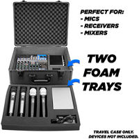 Étui de verrouillage du microphone pour accessoires audio et microphones
