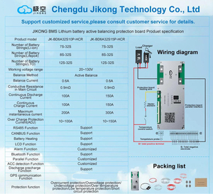 JK BMS V20 JK-BD6A32S15P 8S-32S 0.6A 100A-150A 24V 48V Équilibreur Actif Intelligent pour Batteries Li-ion LiFePo4 LTO Prise en Charge RS485/CANBUS - Product Image 5