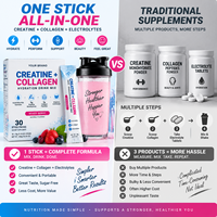 Creatine Monohydrate Collageen Peptide Hydratatie Drinkmix Suiker Vrij Elektrolyten Poeder Stick Pack Private Label Aangepaste Smaak