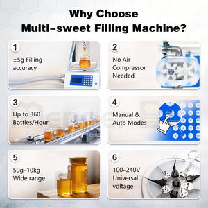 Máquina Procesadora de Miel y Máquina Llenadora de Miel Semiautomática - Product Image 2