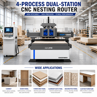 Machine de fraisage CNC multi-têtes à succès pour le bois, machine CNC multi-têtes haute efficacité pour la découpe de panneaux de portes d'armoires