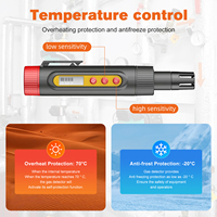 mini-pentype Draagbare CH4 Zuurstof H2S/O2/CO enkelvoudige brandbare gasmonitor met geluid, licht, trillingen Gasalarm 3,7 V
