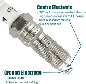 หัวเทียนอิริเดียม <span class=keywords><strong>SP530</strong></span>จากโรงงานสำหรับรถฟอร์ดฟิวชั่นเอสเซลเมอร์คิวรี่ฐานพรีเมียร์2006 2007 2008 L4 2.3L 2009 - Product Image 4