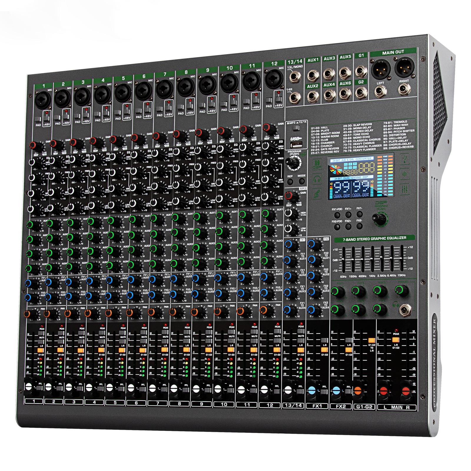 Usb Audio Select Box How to Choose the Best Audio Box USB Interface for Your Recording Needs