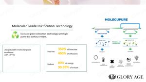 Indermalab crystalab ส่วนประกอบเครื่องสำอางธรรมชาติสารสกัดจากผิวขาว - Product Image 6