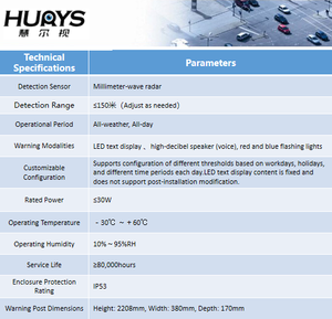 Denetimsiz Kavşaklar İçin Radar Dedektörlü Akıllı Yaya Güvenlik Uyarı Cihazı, Araçları Otomatik Olarak Algılar - Product Image 5