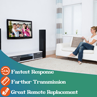 NUEVO Control Remoto Universal de Repuesto para Apple TV 4K/ Gen 1 2 3 4/ HD A2843 A2737 A1427 A1469 A1378 A1218 A2169 A1842 A1625