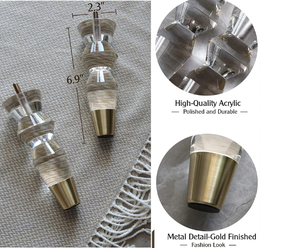 Transparent Acrylic Furniture Legs for Sofa Bench Cabinet & Coffee Table-Heavy Duty Modern Dining & Kitchen Use - Product Image 5