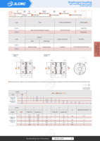 Accouplement à diaphragme à couple élevé de type fixation par vis JLCMC CXGK pour servomoteur