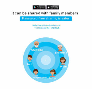 كاميرا مراقبة V380 Pro بتقنية 4G مع 3 عدسات ولوحين شمسيين وتكبير 10X وبطارية 8000 مللي أمبير ورؤية ليلية وكشف حركة PIR وميكروفون مدمج - Product Image 6