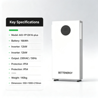 Batterie solaire LiFePO4 tout-en-un 16 kWh avec onduleur hybride 12 kW, indice de protection IP54, compatible CAN pour l'alimentation hors réseau résidentielle