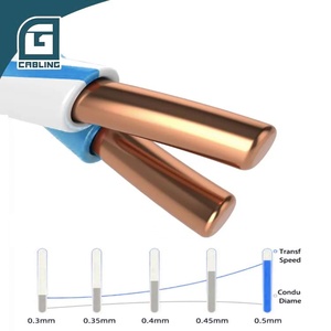 <span class=keywords><strong>Cable</strong></span> Ethernet Gcabling de Alta Calidad, Cat 5, Cat <span class=keywords><strong>6</strong></span>, Cat 7, Cat 8, Rollo de 305m, <span class=keywords><strong>Cobre</strong></span> Sólido, Precio para Exteriores, Impermeable y Resistente al Sol - Product Image 6