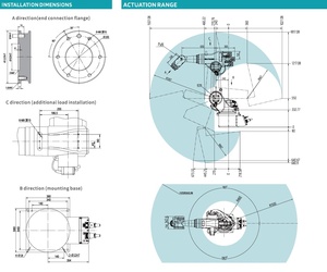 Robot industriel de meulage à 6 axes Sooyee SYM1550B, charge utile de 50 kg, portée de 1500 mm, manipulateur robotique contrôlé par PLC pour le débavurage - Product Image 6