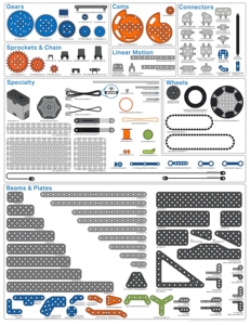 Robot de Programación <span class=keywords><strong>Vex</strong></span> Iq Original, Set de Competición de Segunda Generación 228-7980, Robot STEM para Proyectos Escolares y Productos Educativos - Product Image 3
