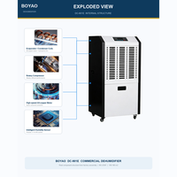 Déshumidificateur industriel professionnel sur pied 90L/J, Système de contrôle d'humidité pour entrepôts commerciaux, Sécheur d'air Master