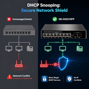 <span class=keywords><strong>Switch</strong></span> Ethernet intelligent 8 ports PoE Gigabit géré par Web, 2 ports SFP Uplink, 120W, contrôle par application, pour réseau AP sans fil d'hôtel - Product Image 3