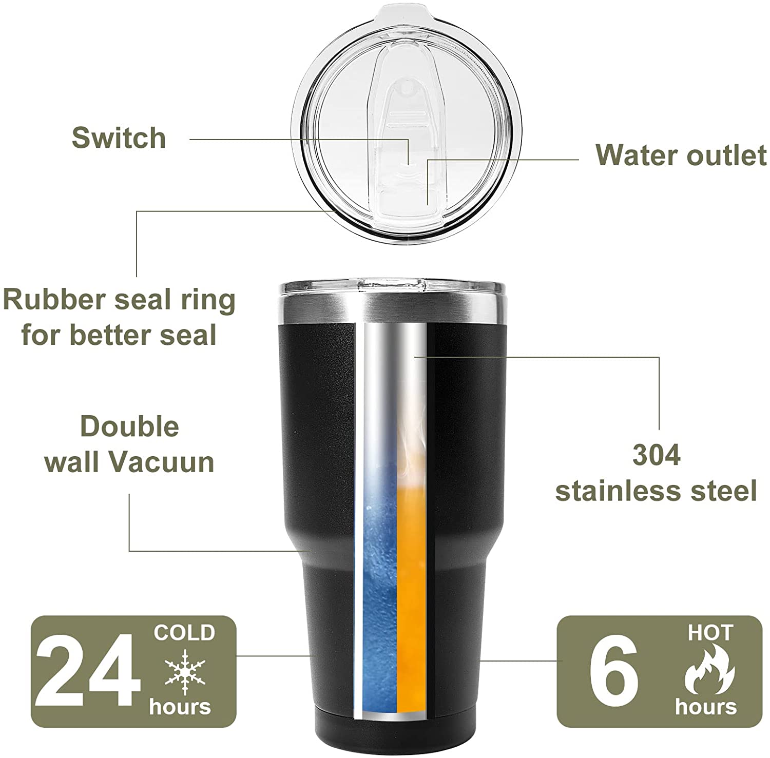 30oz Vacuum Insulated Tumbler Stainless Steel Double Wall Large Travel Mug Thermal for Hot and Cold Drinks