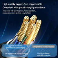 Cargador Portátil para Vehículos Eléctricos de 7KW Tipo 2 con Cable de 5m, IP67 Impermeable, Ideal para Viajes, Hogar y Uso en Exteriores, Certificado CE, ETL, UL, FCC
