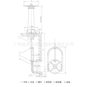 Válvula Circular de Hierro Fundido con Revestimiento de Cobre, Válvula Circular de Acero Inoxidable, Válvula de Puerta Corredera Neumática - Product Image 5