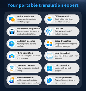 S10 4G Wifi Di Động Thông Minh Bằng Giọng Nói Phiên Dịch Thạc Sĩ Máy Dịch 148 Trực Tuyến Ghi Âm Ngôn Ngữ Giải Thích Phần Mềm - Product Image 2