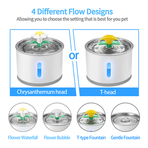 2.<span class=keywords><strong>4L</strong></span> Automatique pour animaux de Compagnie De Chat De Chien de Distributeur D'eau Potable <span class=keywords><strong>Fontaine</strong></span> Distributeur <span class=keywords><strong>à</strong></span> <span class=keywords><strong>Boisson</strong></span> - Product Image 4