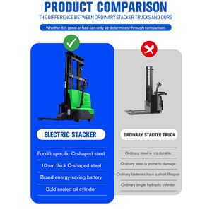 1.5ton 2T sepenuhnya listrik palet Stacker Lift 1.6M 2.0M 2.5M 3M 3.5M mengangkat berjalan tipe susun listrik truk Forklift - Product Image 6