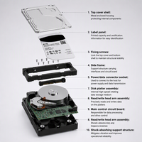 Disque dur de surveillance ST8000VX009 8 To, 3,5 pouces, SATA 6 Gbit/s, 5400 tr/min, 256 Mo de cache, LFF, disque dur interne