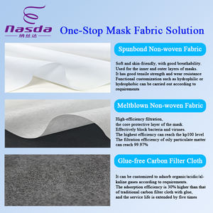 Bebas lem, elemen Filter karbon aktif, adsorpsi Gas organik lapisan Filter karbon aktif untuk masker Gas Respirator debu - Product Image 6