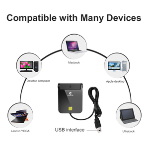 Zoweetek Top Bán ZW-12026-8 USB 2.0 Cao cấp EMV Chip Đầu Đọc Thẻ Thông Minh <span class=keywords><strong>cac</strong></span> Phổ Thông Truy Cập Đầu Đọc Thẻ Nhà Văn - Product Image 4