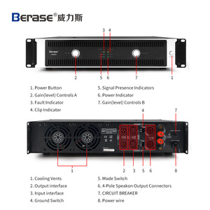 Haut de gamme plus classe de puissance H système de sonorisation de scène Dj extérieur 2 <span class=keywords><strong>canaux</strong></span> <span class=keywords><strong>1000W</strong></span> amplificateur de puissance professionnel - Product Image 3