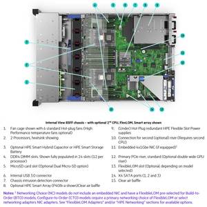 <span class=keywords><strong>P19718</strong></span>-<span class=keywords><strong>B21</strong></span> serveur HPE ProLiant DL380 Gen10 12LFF CTO - Product Image 5