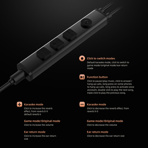 การ์ดเสียงแบบ Type-C รุ่น KG03 พร้อมไมโครโฟนตัด<span class=keywords><strong>เสียง</strong></span>รบกวน ENC และกันน้ำระดับ IPX-3 สำหรับพอดแคสต์ ยูทูป ไลฟ์สด และการ<span class=keywords><strong>ร้อง</strong></span>เพลง - Product Image 6