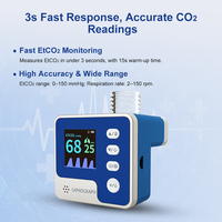 Moniteur ETCO2 vétérinaire portable OLIVE, appareil de capnographie pour l'anesthésie des animaux et la surveillance des signes vitaux