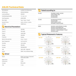 American Flyer LED Street Light con cámara Cuerpo de aleación de aluminio AC Power IP67 Clasificación para uso en carretera bajo <span class=keywords><strong>Promo</strong></span> - Product Image 5