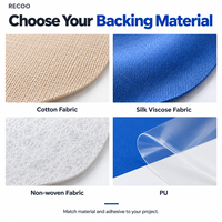RECOO Patch Adhésif Fort pour Capteur CGM 14 Jours, en Acrylique Henkel, Imperméable et Respirant, pour Usage Quotidien, Fabricant OEM