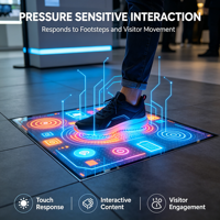 LED-Tanzflächen-Bildschirm für den Innenbereich, IP65 wasserdicht, 4K-Auflösung, Adobe RGB 90%, interaktives Bodenpanel