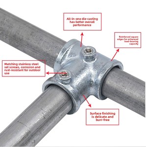 Raccords de tuyauterie galvanisés <span class=keywords><strong>Klamp</strong></span> pour tubes d'échafaudage, systèmes de balustrades et de garde-corps - Product Image 5