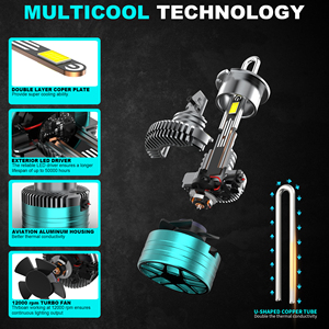 Nuevo CANBUS 1:1 Plug and <span class=keywords><strong>Play</strong></span> 10000M luz Led D1S D2S D3S D4S D5S D8S D1R D2R D3R HID D3S bombillas de faros de coche luces de conducción LED - Product Image 5