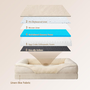 Durable Removable Cover Modern Square Luxury Large Washable Orthopedic Boucle <b>Waterproof</b> Memory <b>Foam</b> Solid All Seasons Pet Dog - Product Image 2