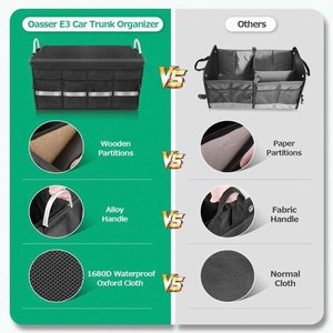 Waterproof PET Felt Cargo Organizer <b>Trunk</b> Storage Bag with Foldable Cover Cubic Shape Over 35L Capacity Customizable Size - Product Image 4